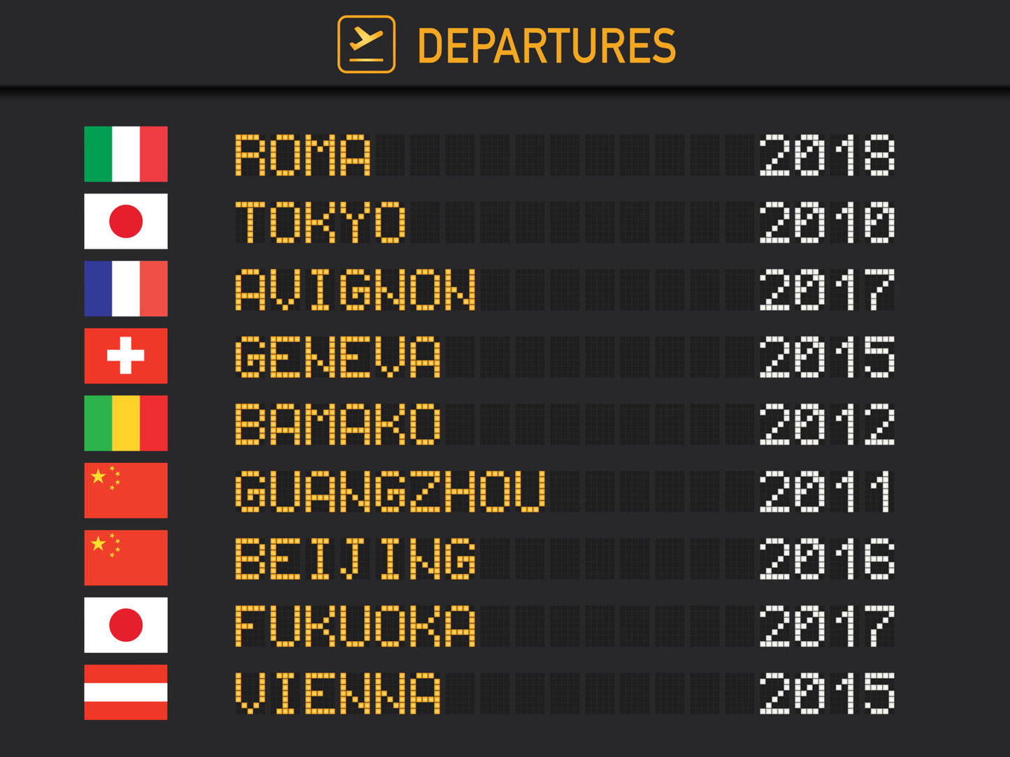 Digital-Only Personalized Airport Flight Board With Flags