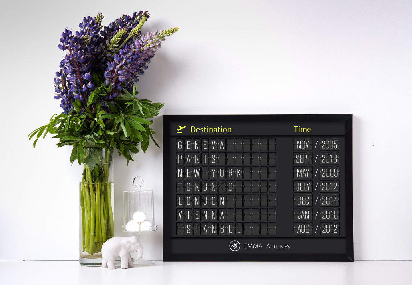 Digital-Only Airport Flight Board, Personalized