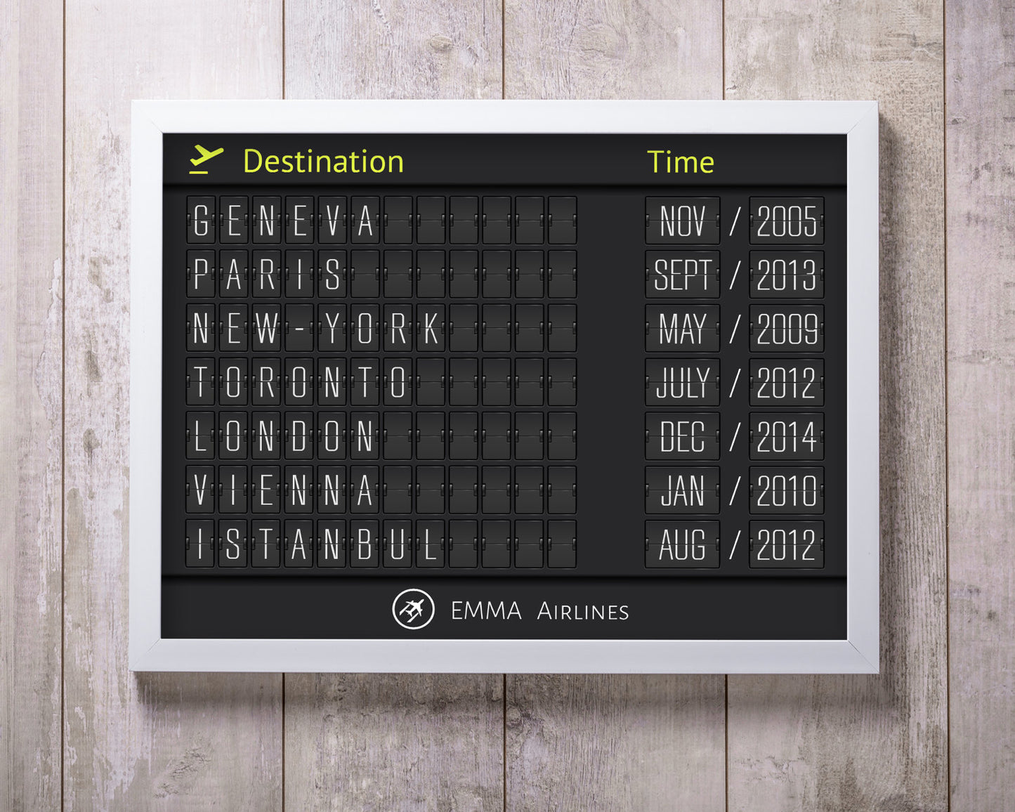 Digital-Only Airport Flight Board, Personalized