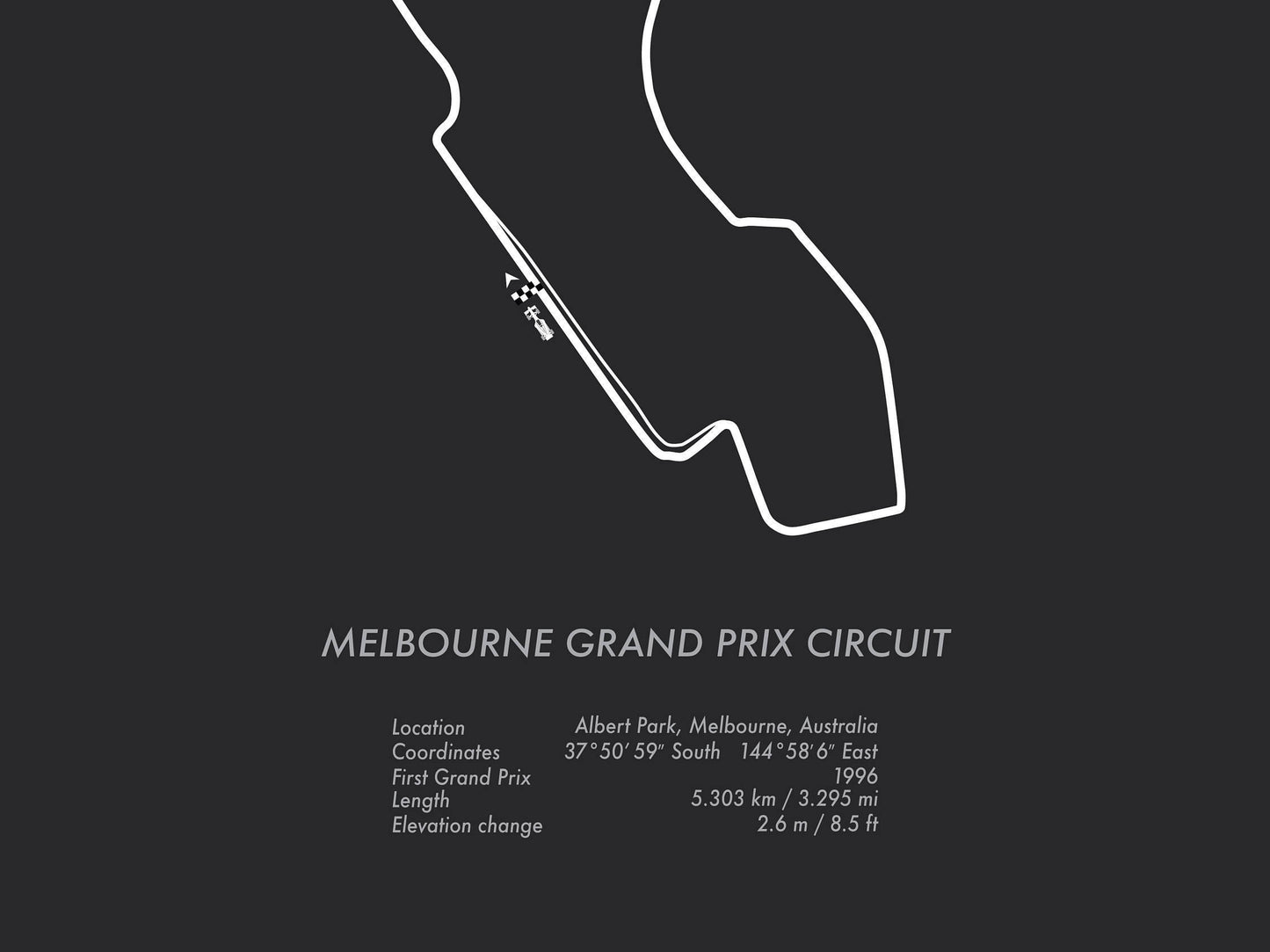 Formula One Australian Grand Prix Melbourne Racing Map Wall Art