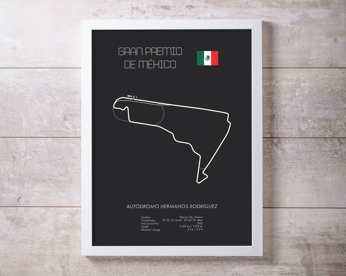 Formula One Mexico Grand Prix at Mexico City Racing Map Wall Art Print
