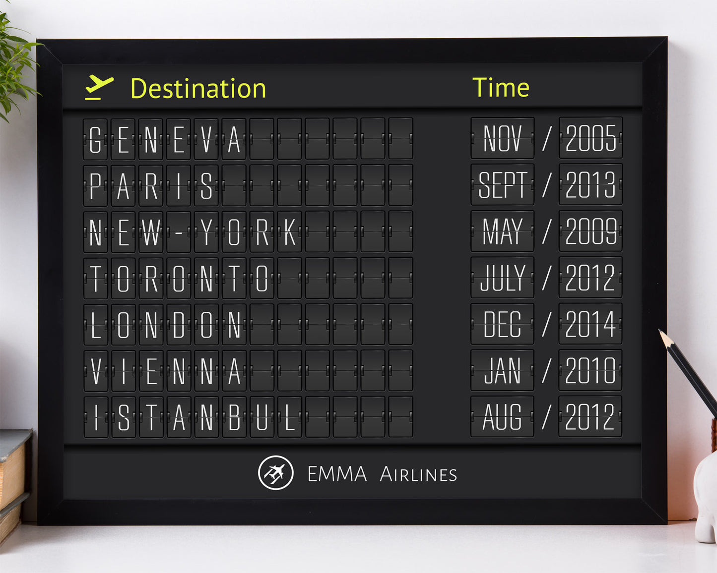 Digital-Only Airport Flight Board, Personalized