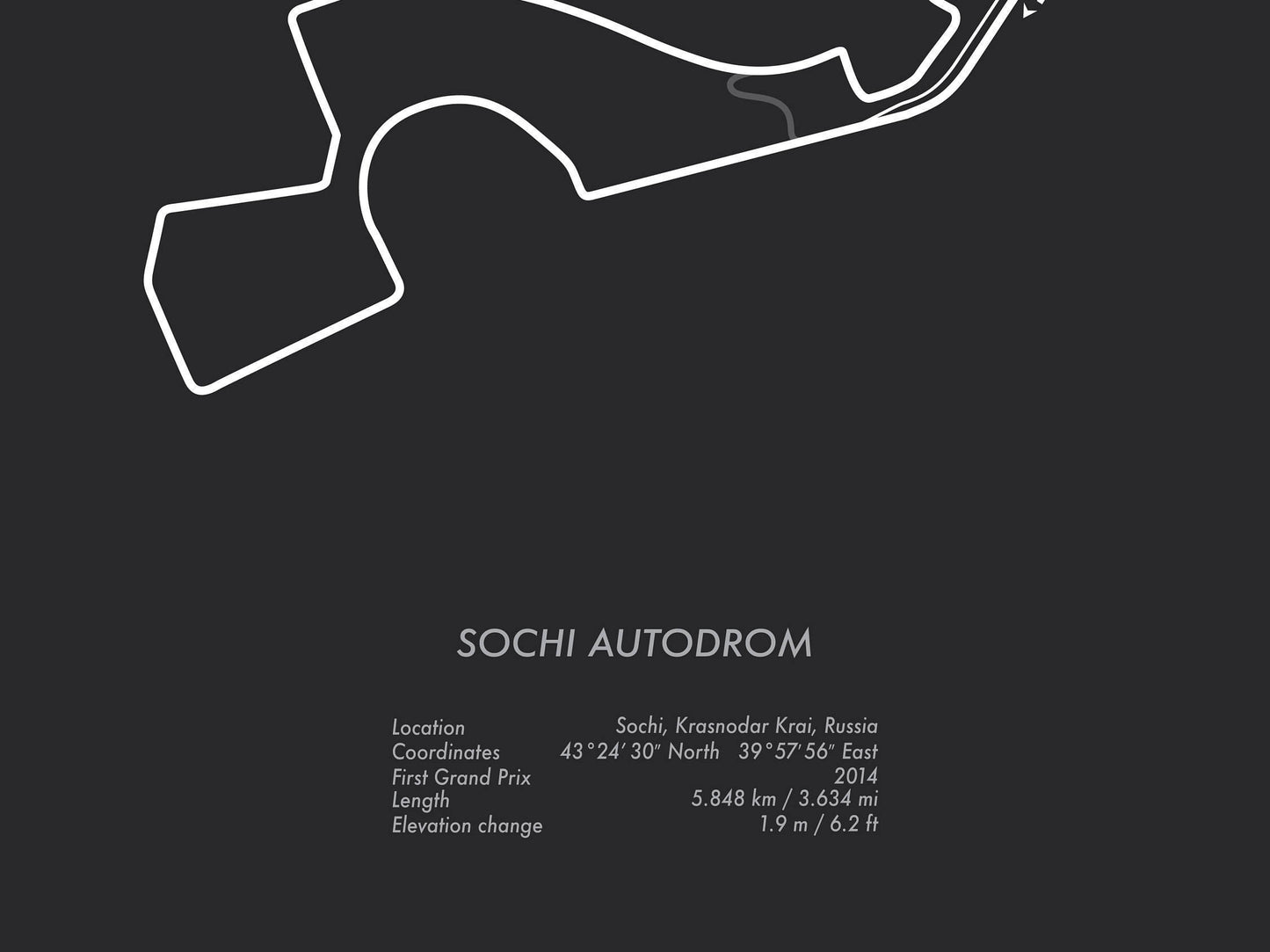 Formula One Russia Grand Prix Sochi Racing Map Wall Art Print