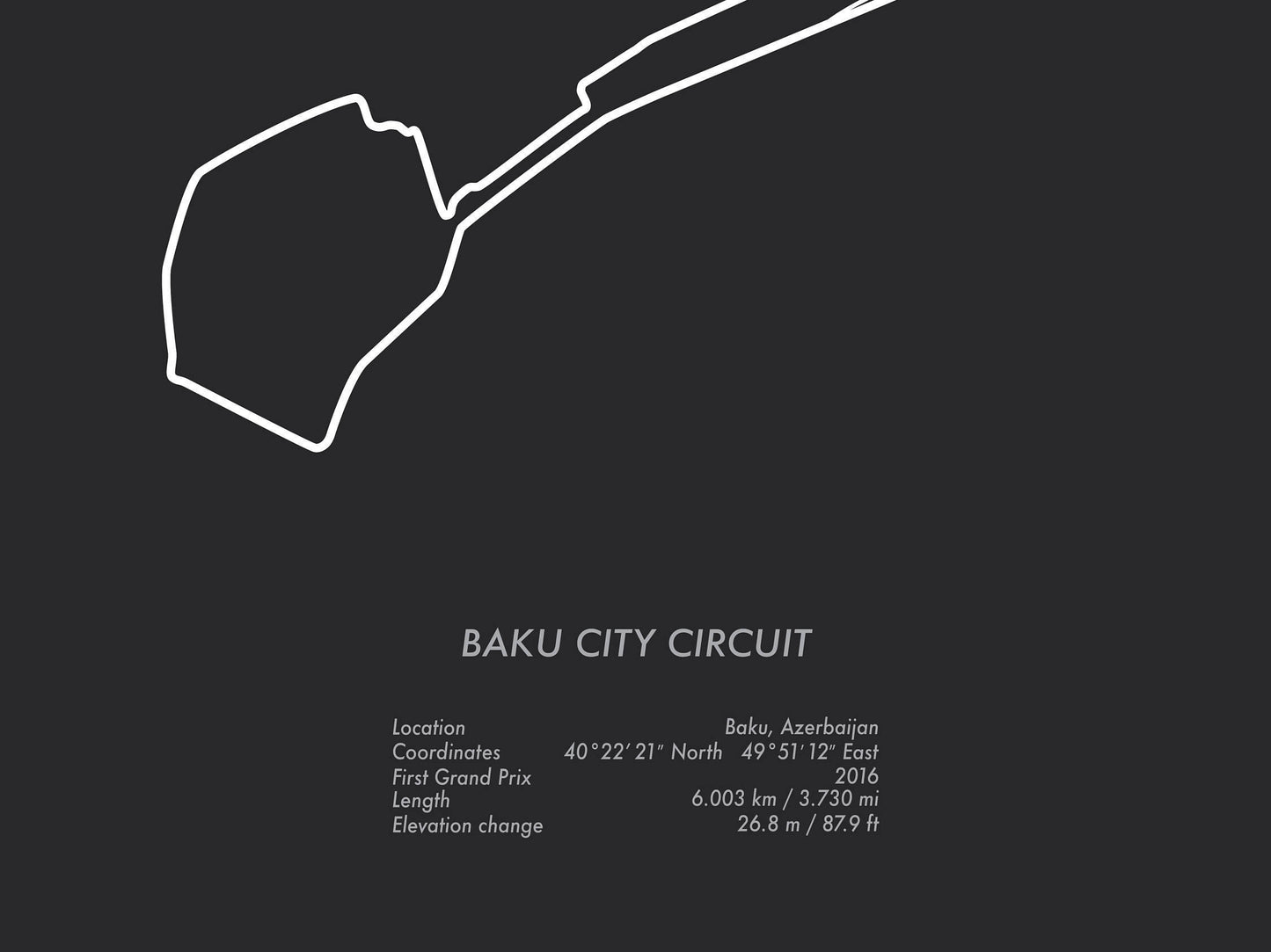 Formula One Azerbaijan Grand Prix Baku Racing Map Wall Art Print
