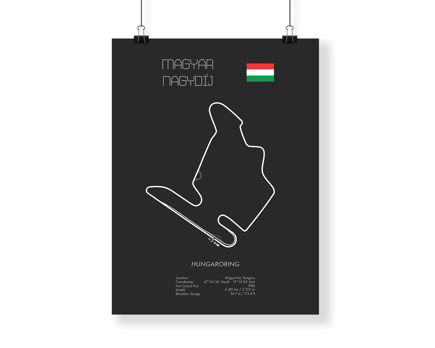 Formula One Hungarian Grand Prix Hungaroring Racing Map Wall Art Print