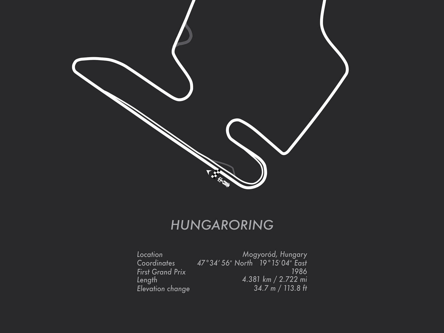 Formula One Hungarian Grand Prix Hungaroring Racing Map Wall Art Print