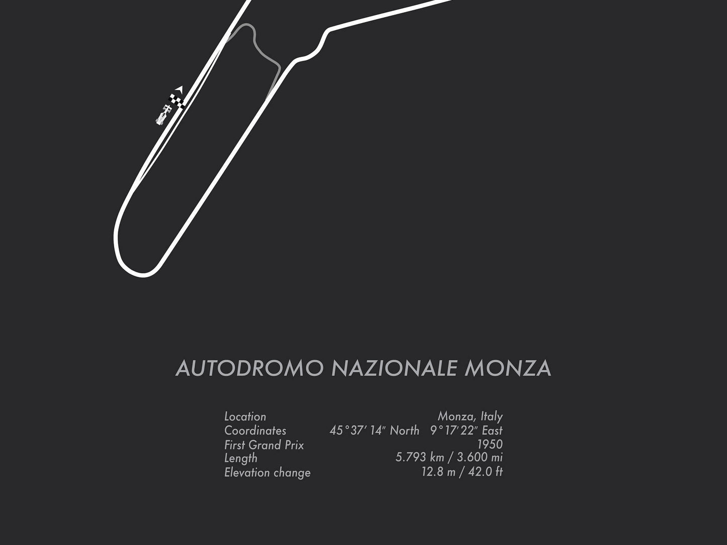 Formula One Italy Grand Prix at Monza Racing Map Wall Art Print