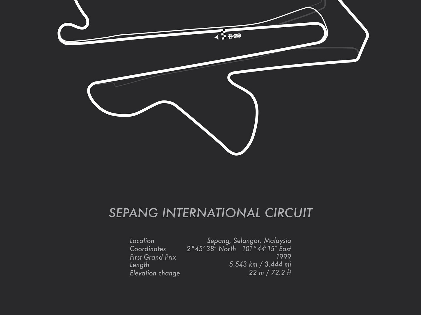 Formula One Malaysia Grand Prix at Sepang Racing Map Wall Art Print