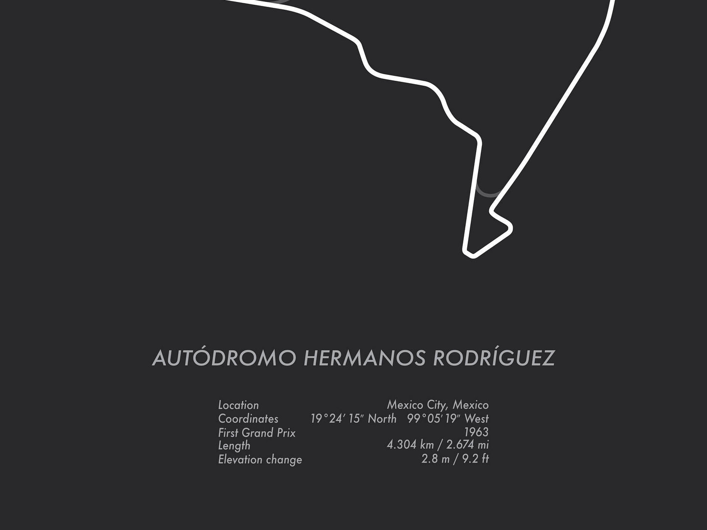 Formula One Mexico Grand Prix at Mexico City Racing Map Wall Art Print