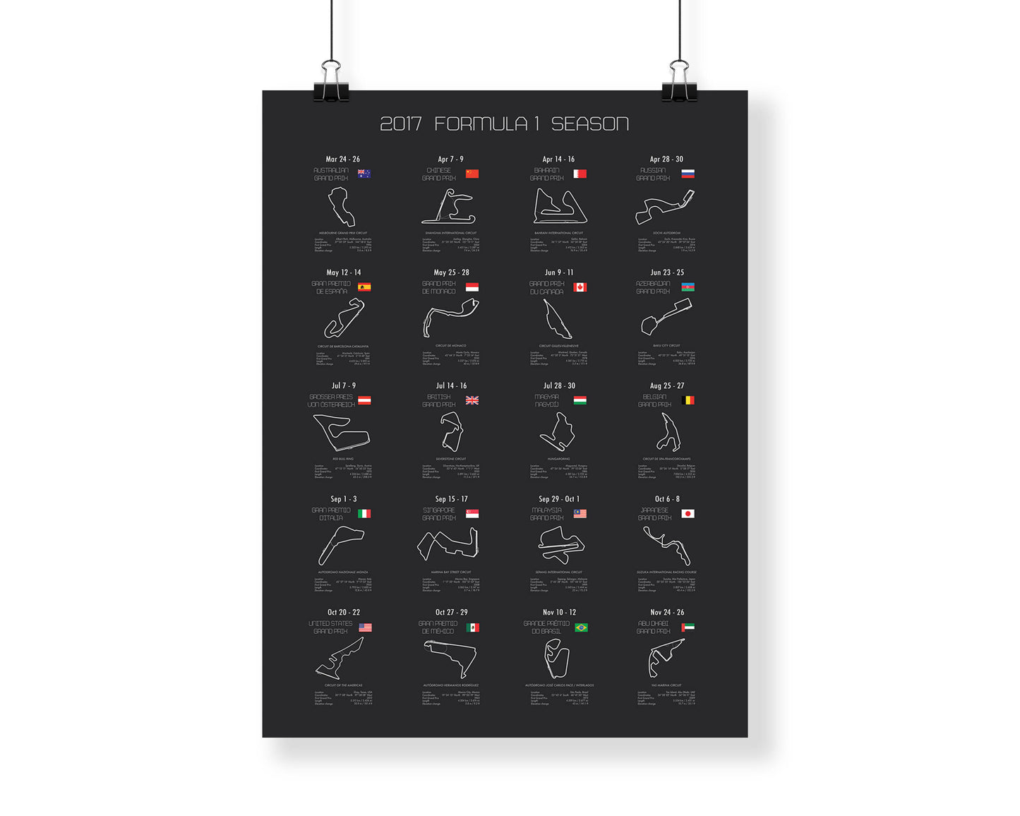 Digital Download - Formula One 2017 Racing Season Full Print Wall Art