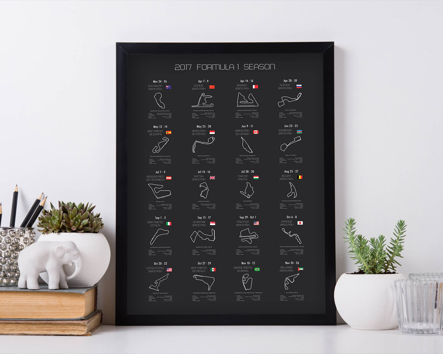 Digital Download - Formula One 2017 Racing Season Full Print Wall Art