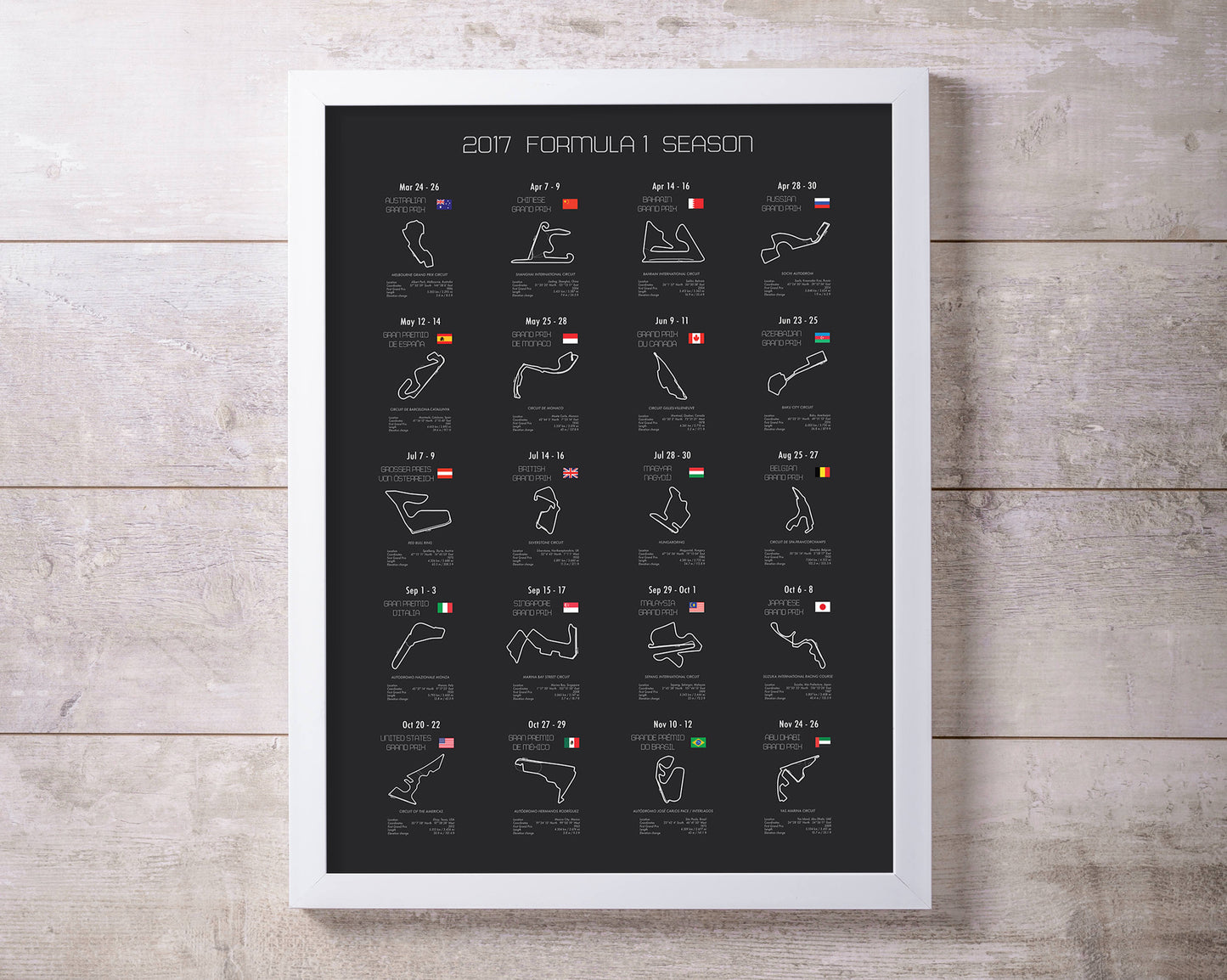 Digital Download - Formula One 2017 Racing Season Full Print Wall Art
