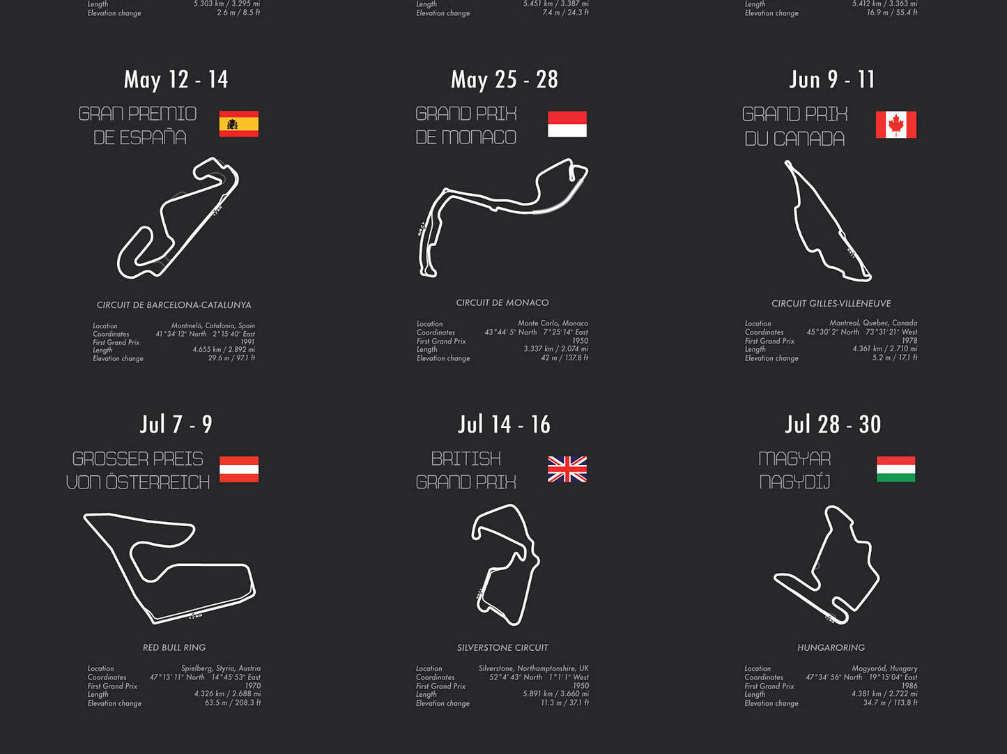 Formula One 2017 Racing Season Full Print Wall Art