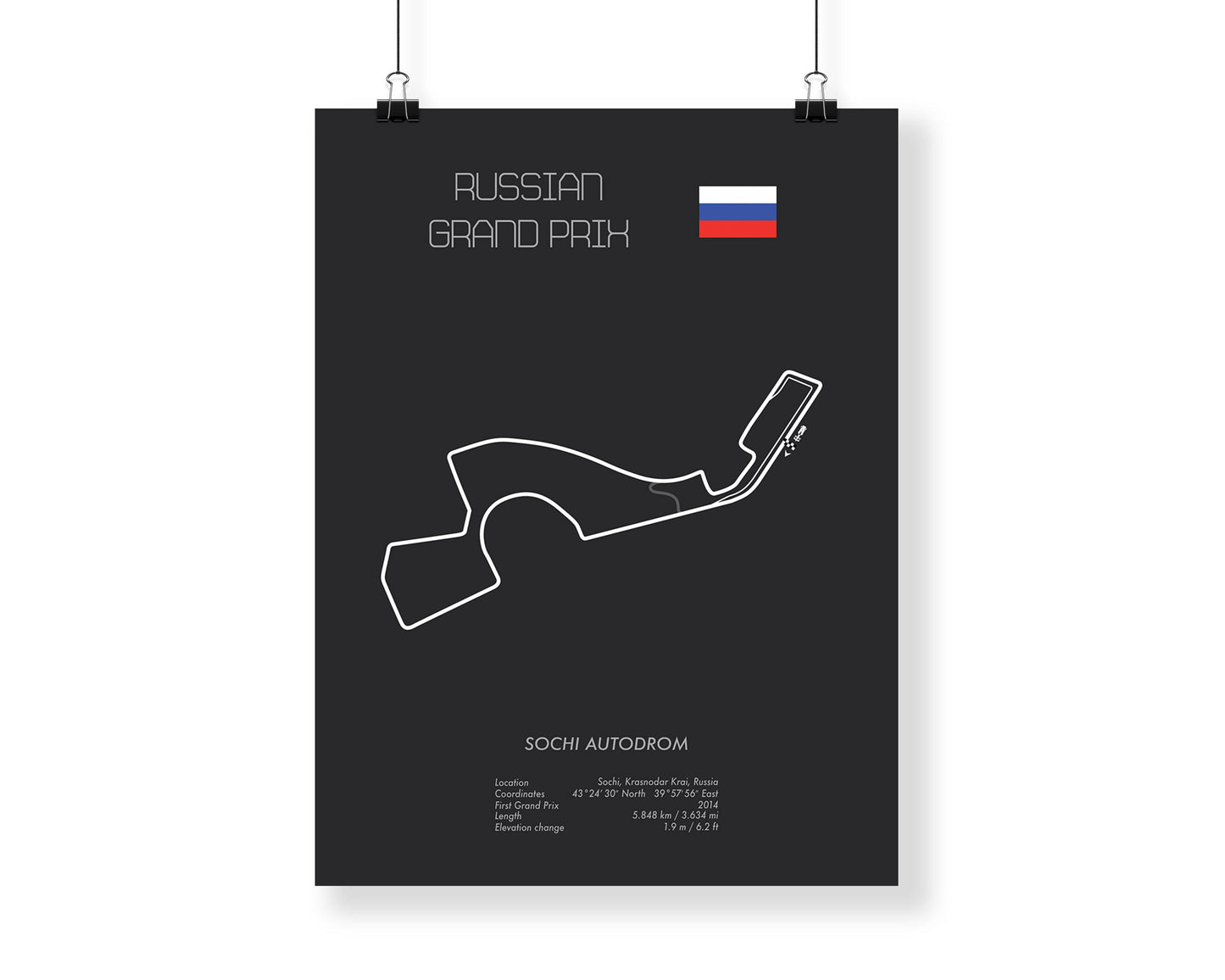 Formula One Russia Grand Prix Sochi Racing Map Wall Art Print