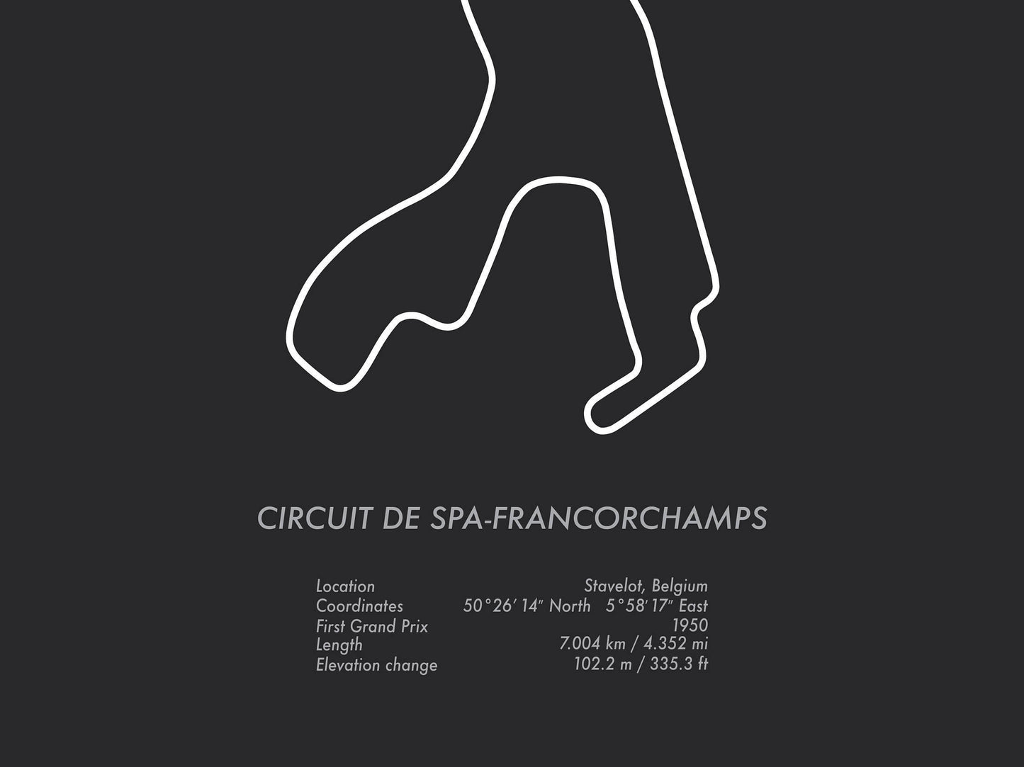 Formula One Belgium Grand Prix Spa-Francorchamps Racing Map Wall Art Print