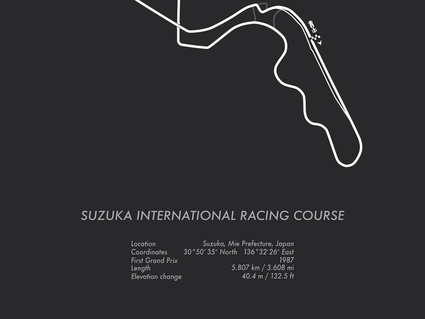 Formula One Japan Grand Prix at Suzuka Racing Map Wall Art Print
