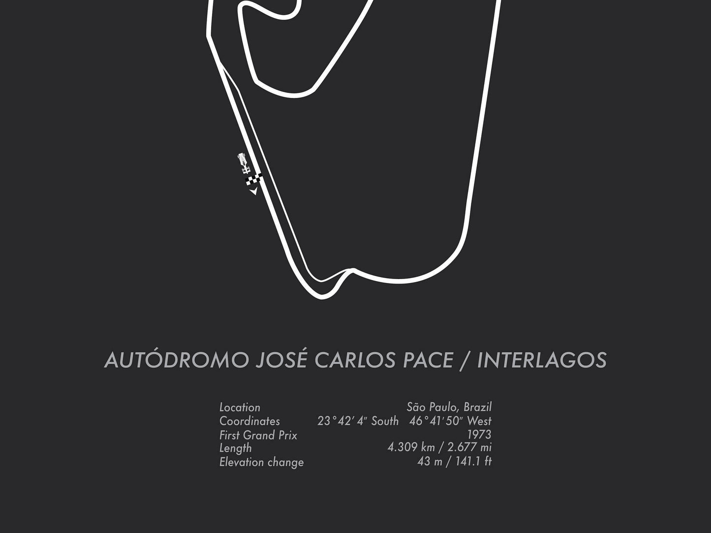 Formula One Brazil Grand Prix at Sao Paulo Interlagos Racing Map Wall Art Print
