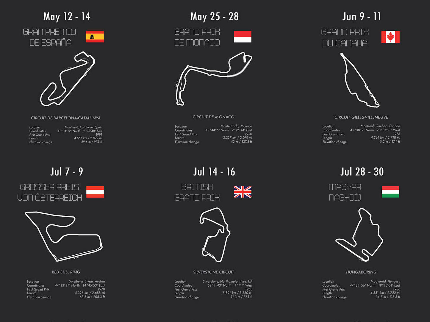 Digital Download - Formula One 2017 Racing Season Full Print Wall Art