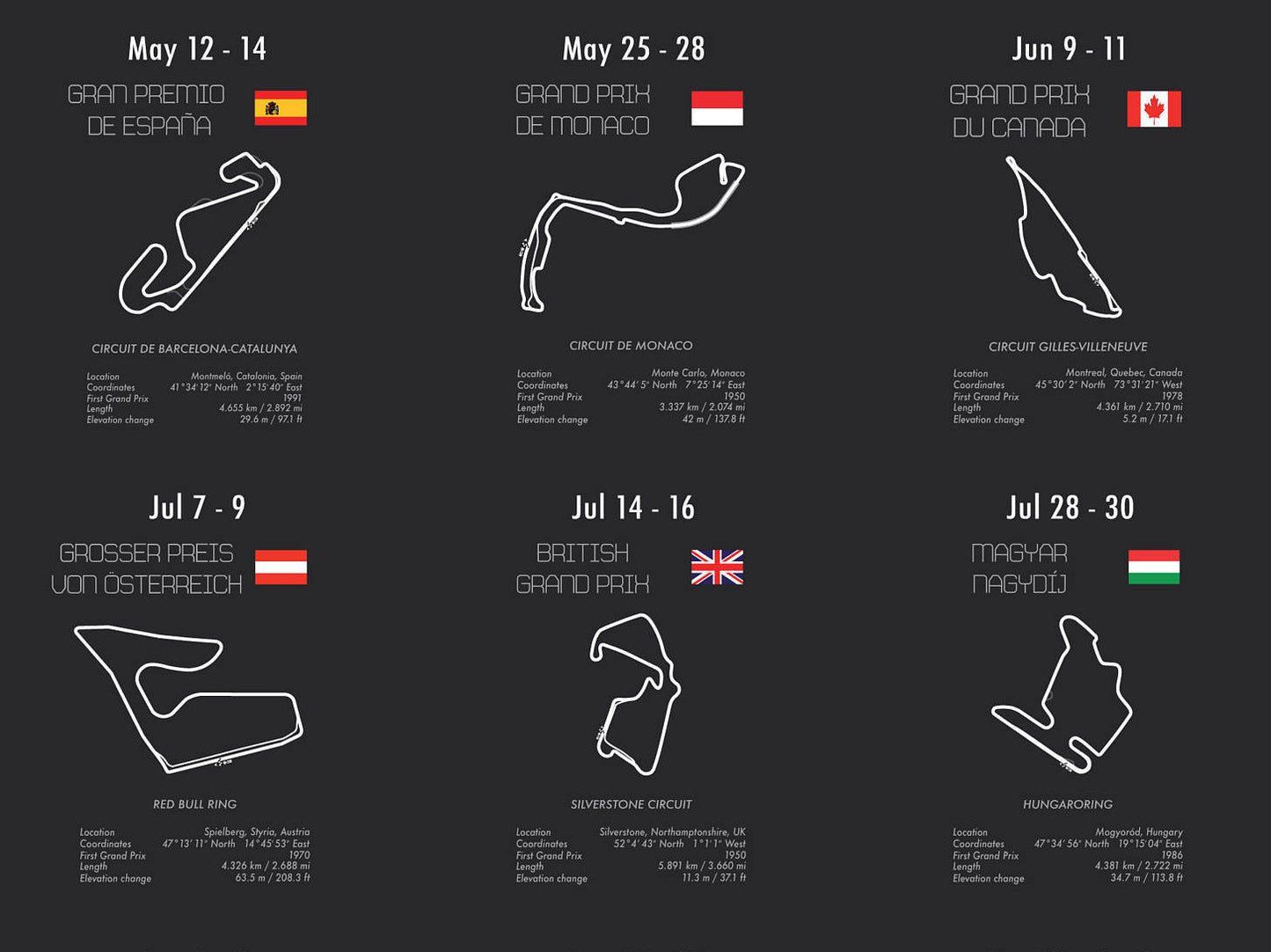 Digital Download - Formula One 2017 Racing Season Full Print Wall Art